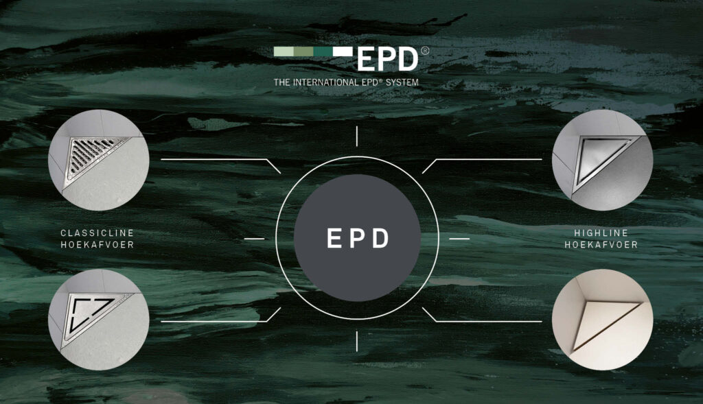 EPD corner NL